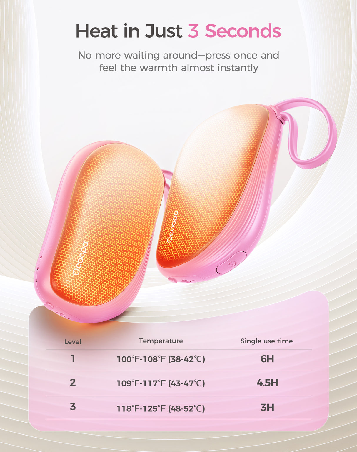 OCOOPA Fashion UT4 Young 2in1 Magnetische wiederaufladbare Handwärmer