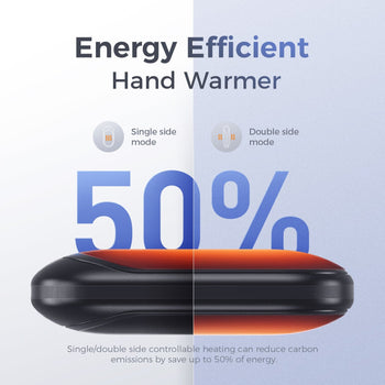 Ocoopa 118D - 5,200mAh Double Side Heating Hand warmer