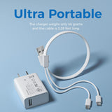 Adaptador de carga rápida 3.0 OCOOPA, cargador de pared USB rápido de 18 W para calentadores de manos Ocoopa