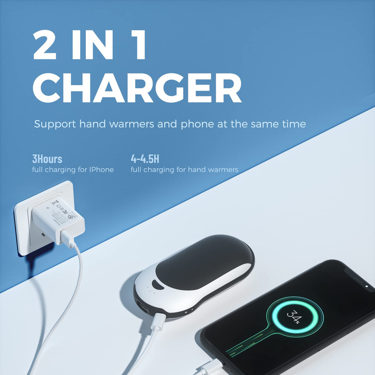 OCOOPA Quick Charge 3.0 Adapter, 18 W USB-Schnellladegerät für Ocoopa Handwärmer